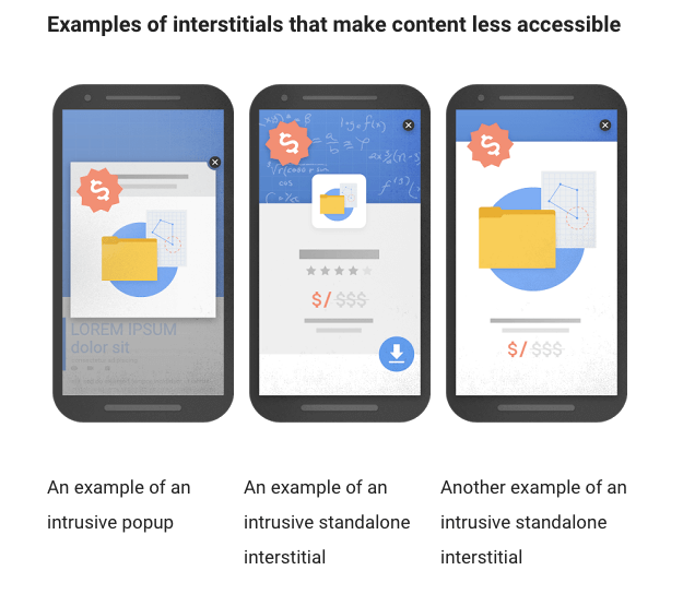 Bad examples for Google interstitials